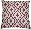 Kitchen & Dining | Soft Furnishings | Decorative Sofa Cushion